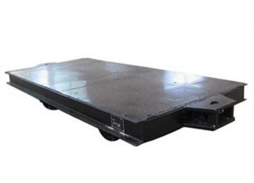 点击查看详细信息<br>标题：矿用平板车 阅读次数：2542