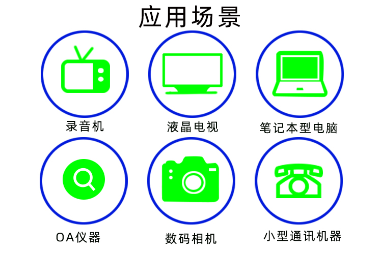 应用场景.jpg 应用场景.jpg