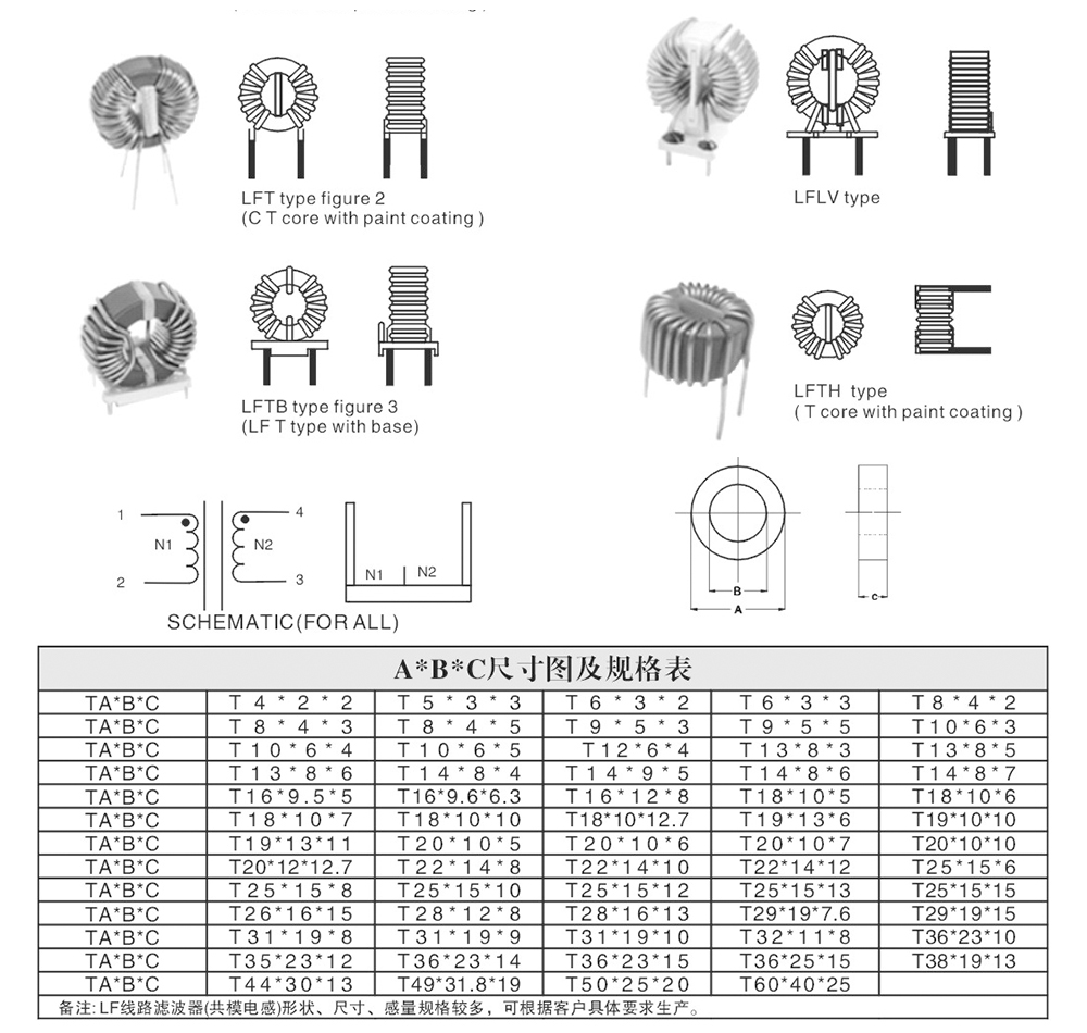 共模电感详细参数.jpg 共模电感详细参数.jpg