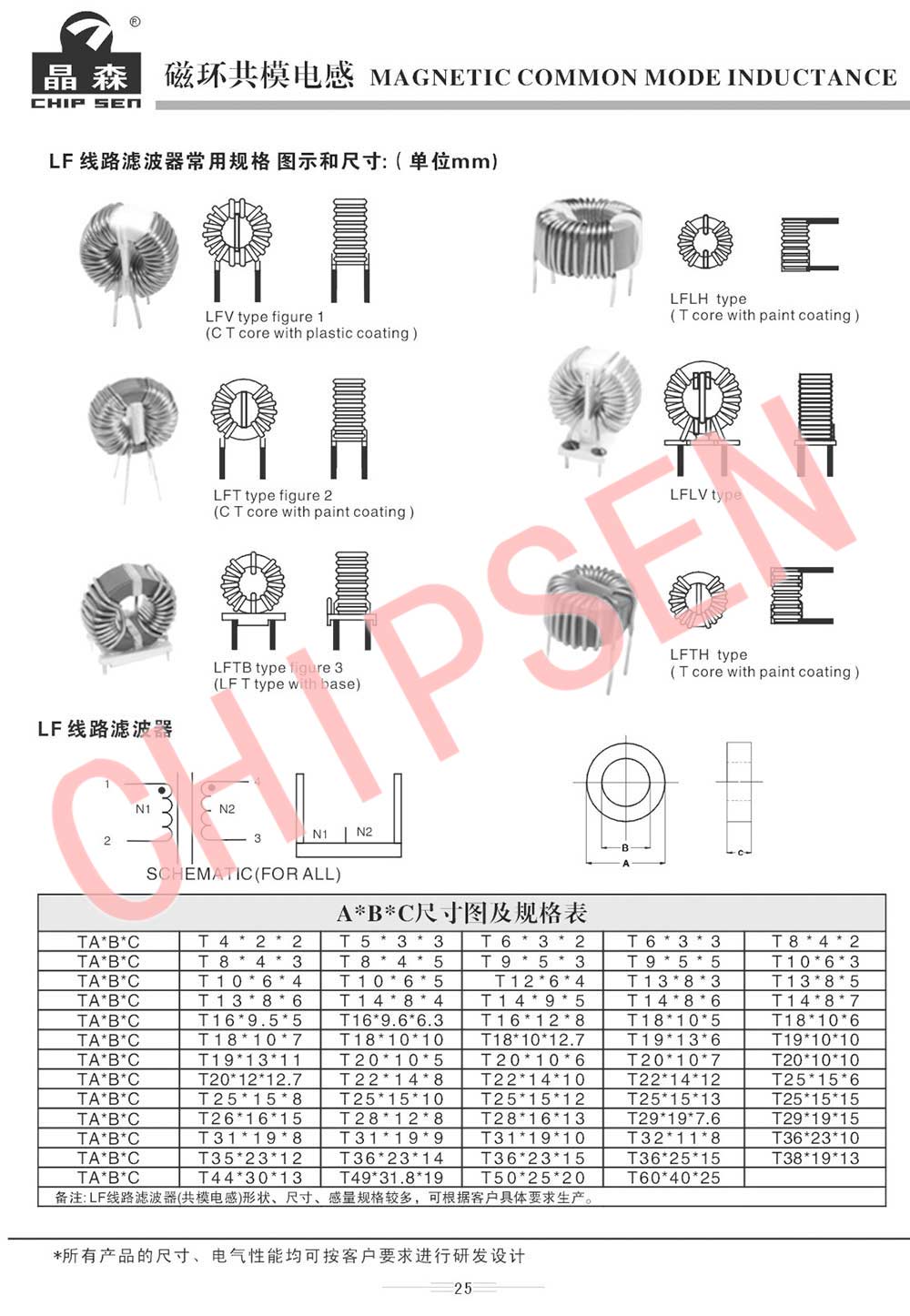 Common Mode Inductor 1.jpg Common Mode Inductor 1.jpg
