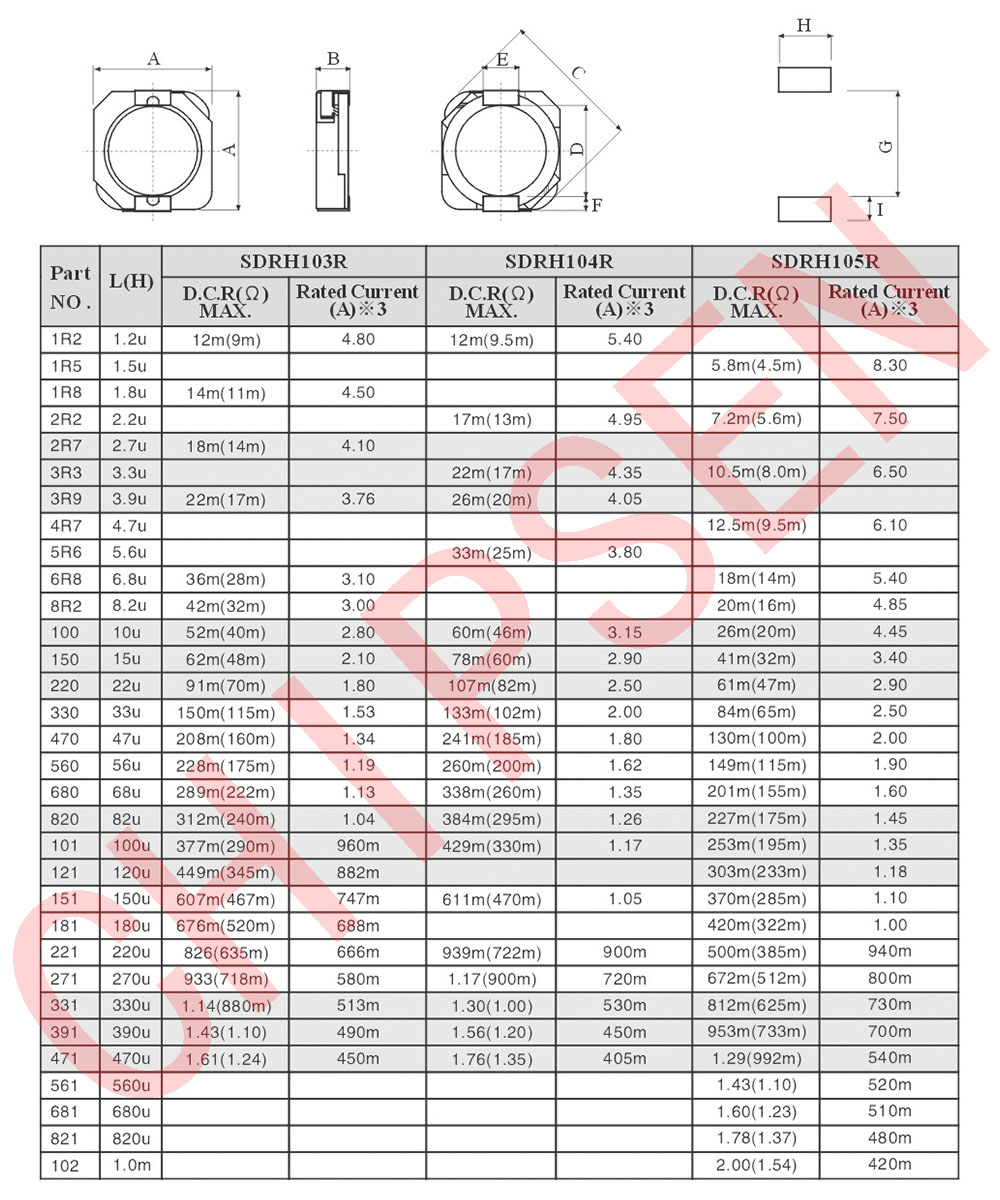 R系列（一体成型电感）详细参数1.jpg