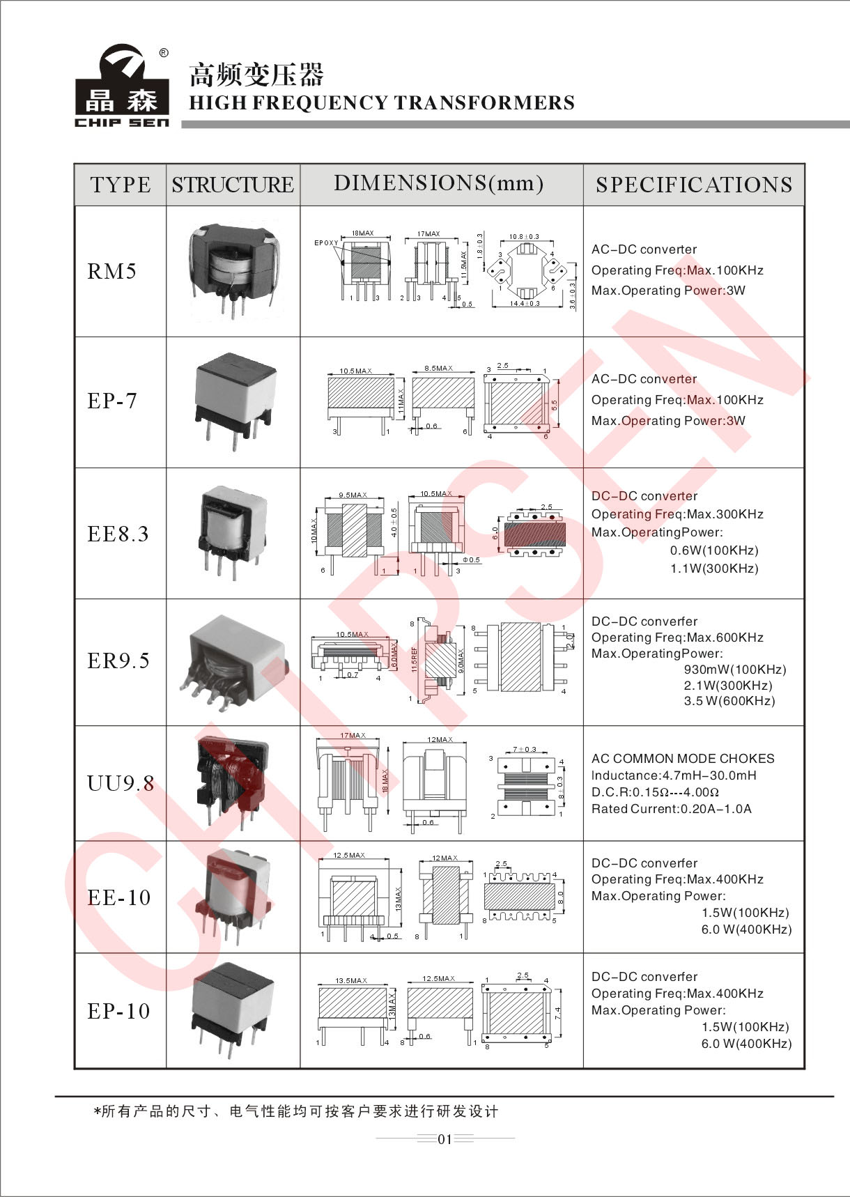 高频变压器1.jpg 高频变压器1.jpg